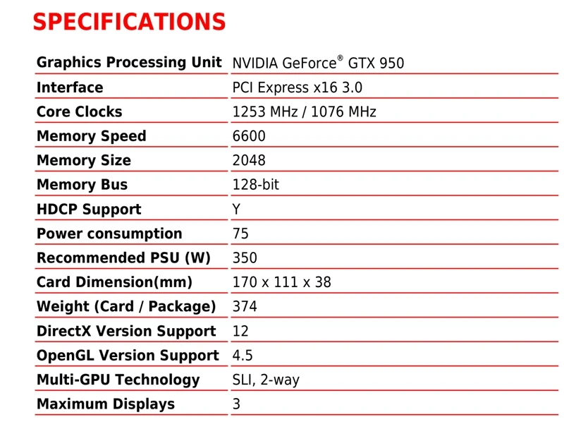 Лидер продаж Видеокарта MSI GeForce GTX 950 2GD5 OCV2 в наличии
