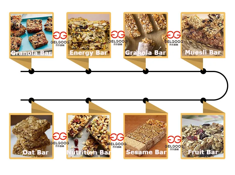 Factory Price Nut Bar Forming Making Machine Granola Bar Production Line_13
