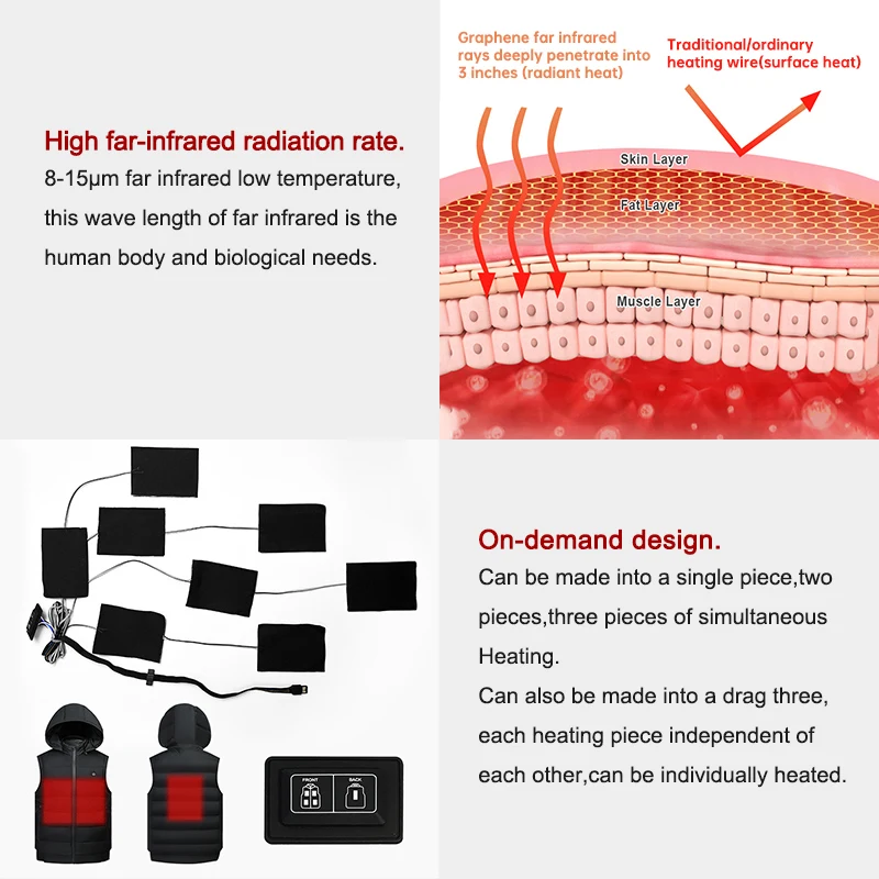 USB Powered Electric Heating Film Pad Winter Warm Neck Wrap for Car Outdoor and Household Use