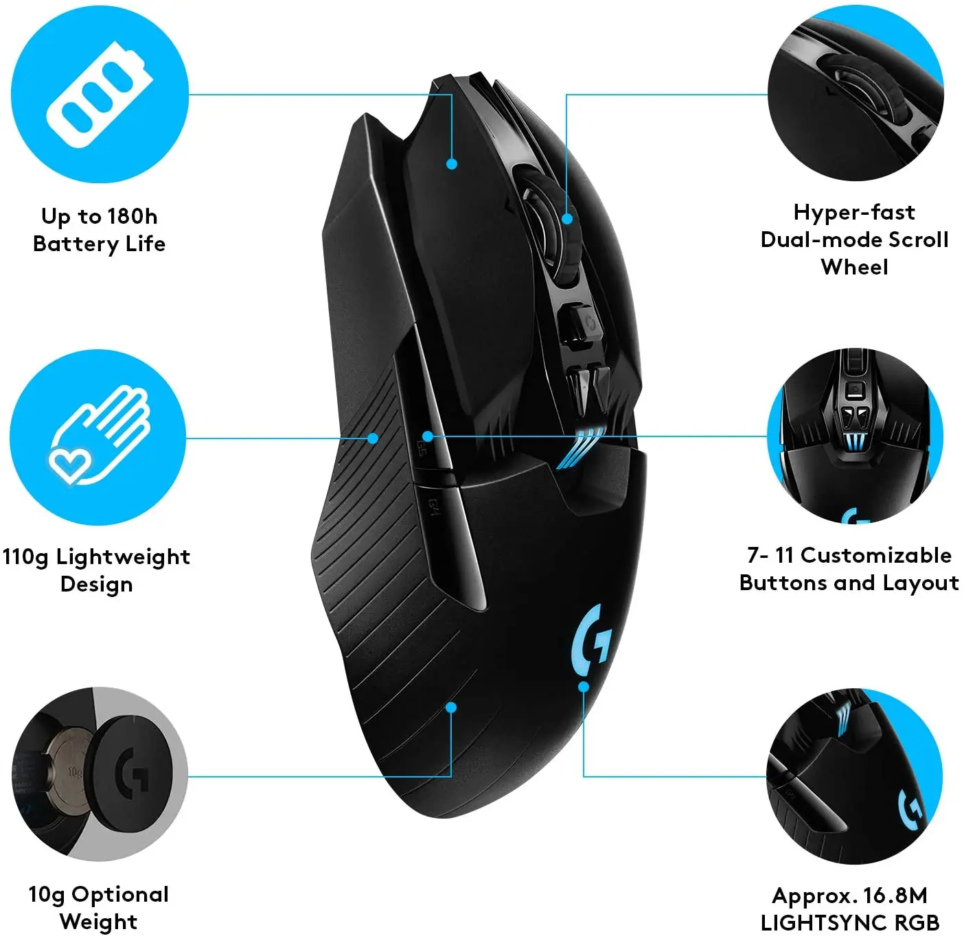 Беспроводная игровая Механическая мышь Logitech G903 Hero 16000 точек/дюйм
