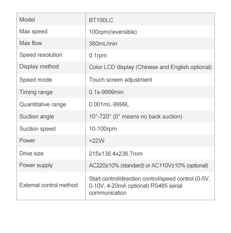 Перистальтический насос BT100LC 220 В шаговый двигатель перистальтический Многоканальный Насос