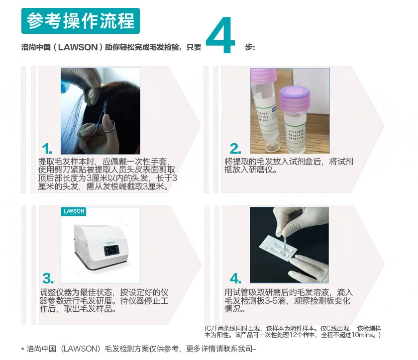 Automated Tissue Homogenizer and Cell Lyser  with ball mill tissuelyser  Samples Tissue Grinding Machine Grinder  DH-2019