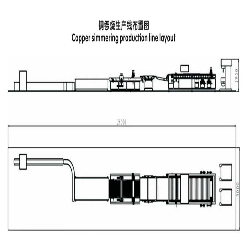 Fully automatic pancake dorayaki making machine production line