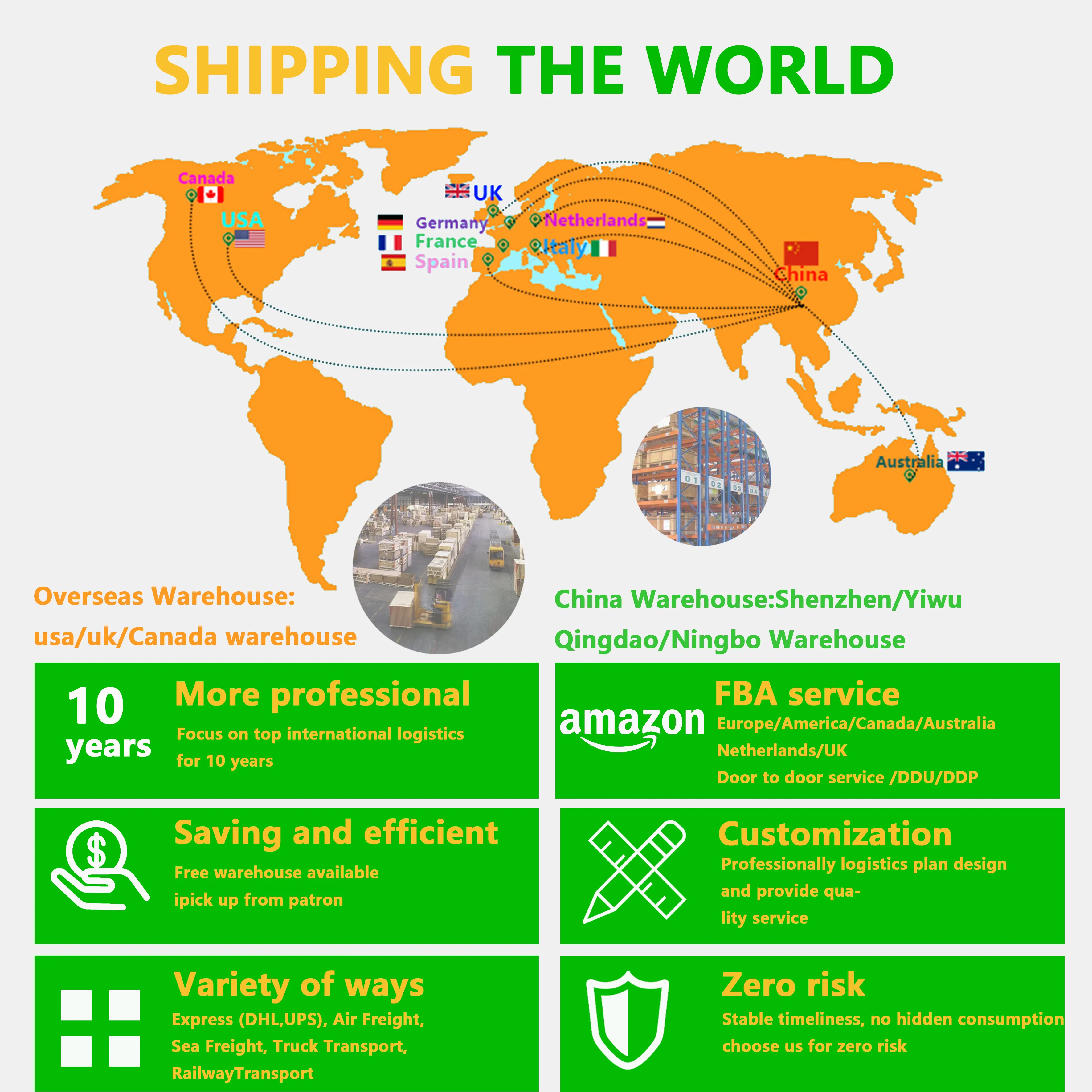 Purchasing Agent International shipping Agent Logistics Sea Air Freight Forwarder China Service DDP Shipping agent to usa canada