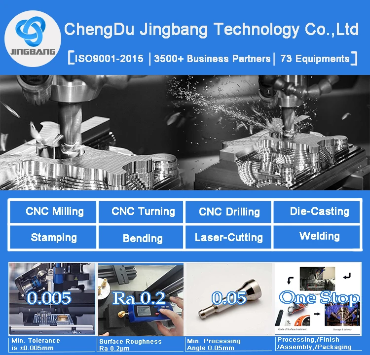 cnc 