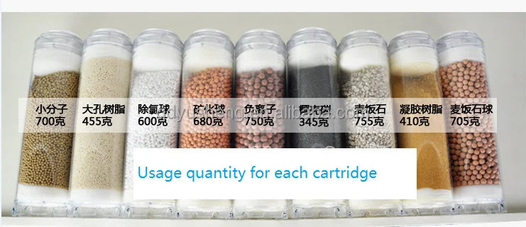 volcano stock filter media lava rock filter media balls for water purifier filter cartridge