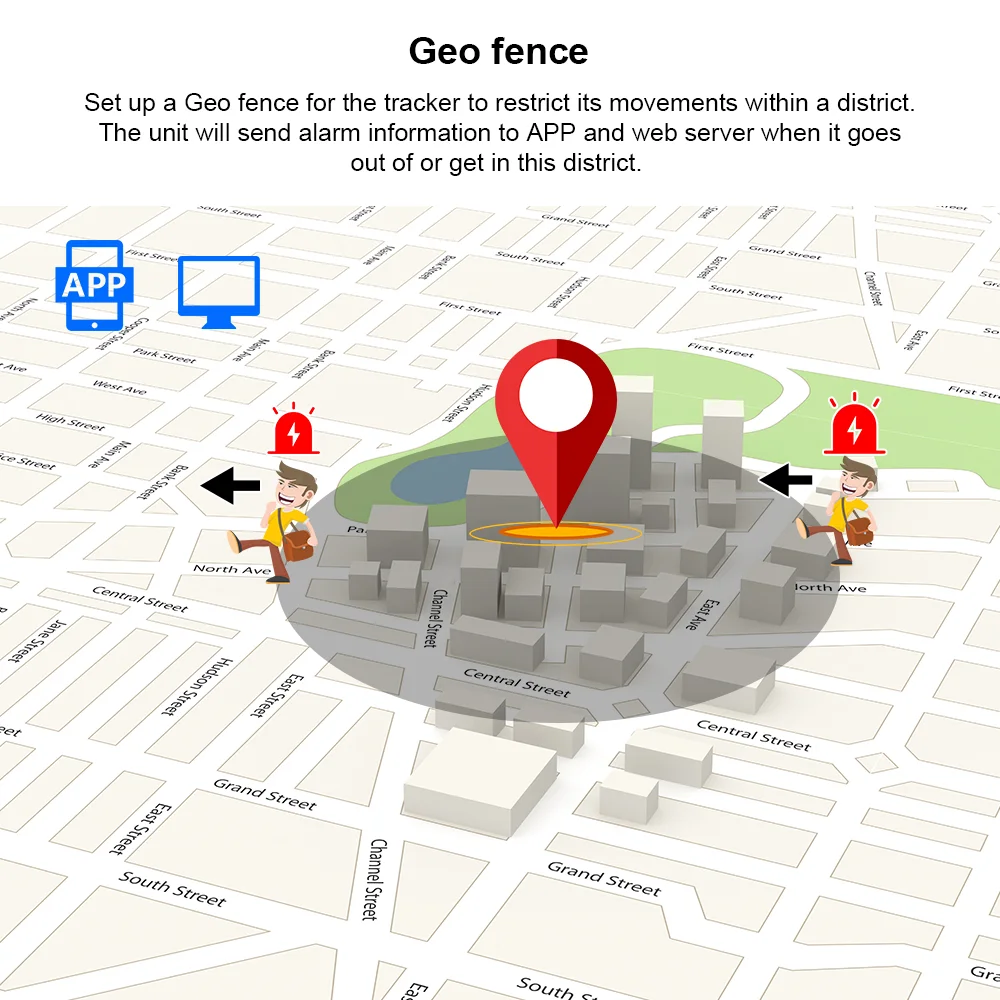 Portable GPS Tracker TK1000 Real-time Tracking Mini GPS Tracker