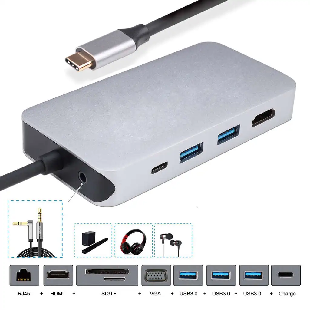 USB C HUB, 10 in 1 USB Type C to HDtv VGA Converter, RJ-45 Ethernet SD/TF Memory Card Reader for MacBook Pro 20