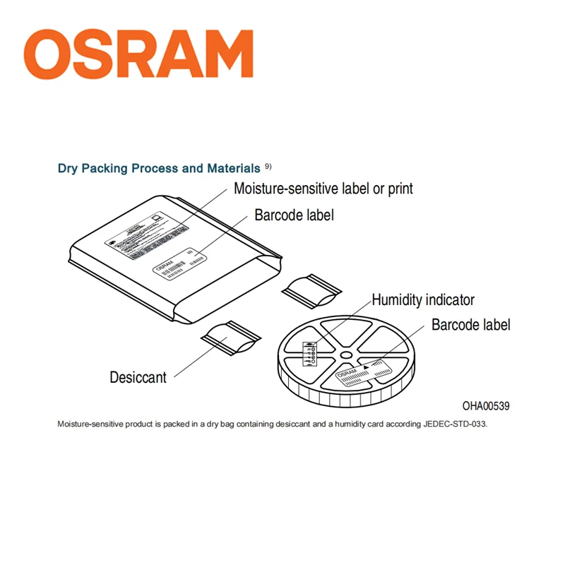 OSRAM светодиодный чип 3030 OSLON SSL 150 GW CSHPM1.EM 3V 3W высокая яркость оригинальный подлинный