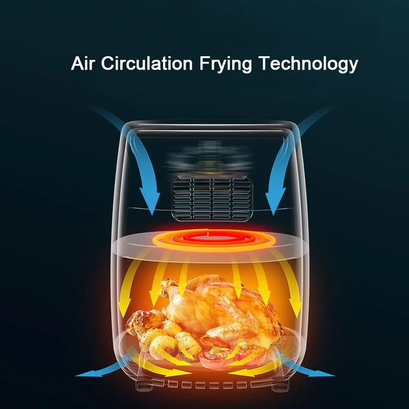 Professional 4.5L Household Multi-functional Air Fryers Oil Free Electric Air Fryer Digital Smart Air Fryers