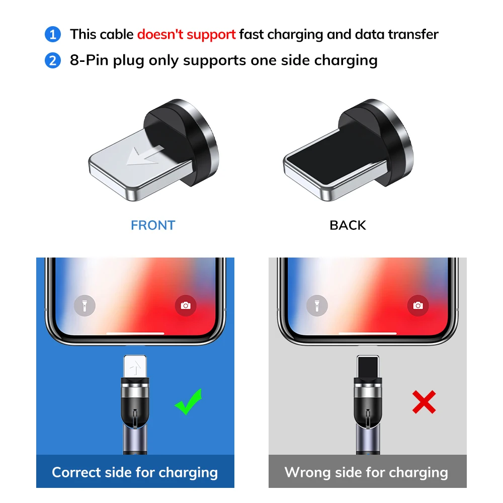  Бесплатная доставка TOPK AM59 1 м 2nd Gen 540 вращающийся светодиодный Micro USB Type C Магнитный зарядный