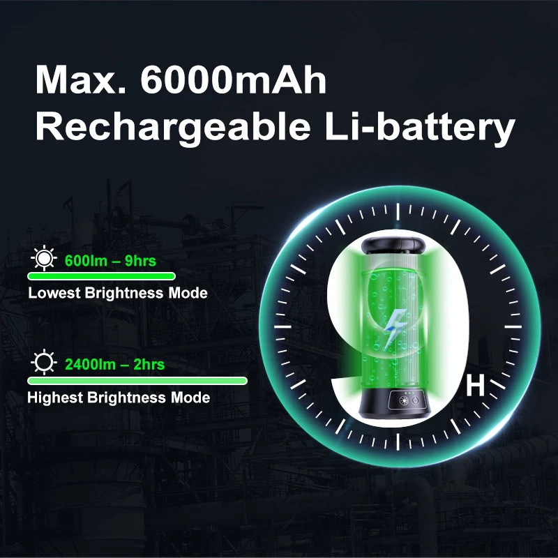 3-leaf LED Work Light Portable SOS Mode Singal Light Control Bi-directional Rechargeable 22.2Wh Lithium Battery Working Lighting