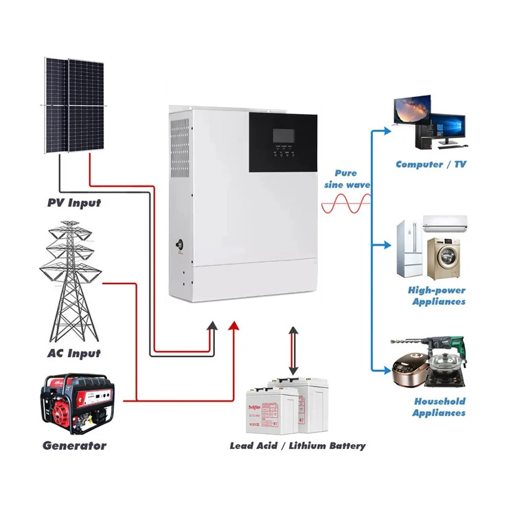 Balcony 10000w 48v hybrid solar inverter 10kw with MPPT charger for solar power system 48 volt Inverter