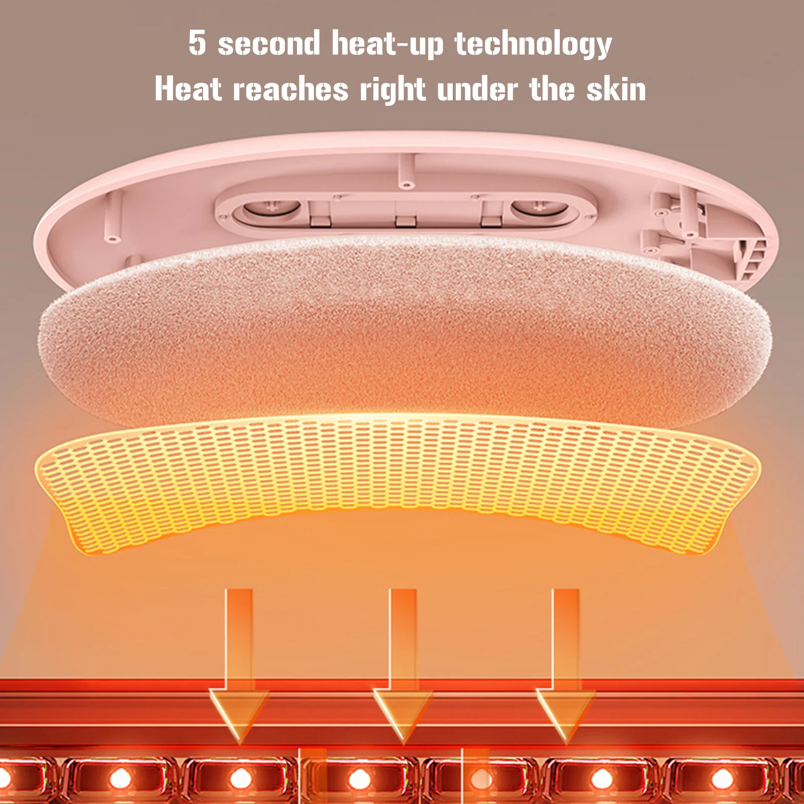 Best Menstrual Heating Pad Fast Heating Warm Uterus Belt Treasure Cramps Period Pain Relief Uterus Massager Heating Pad