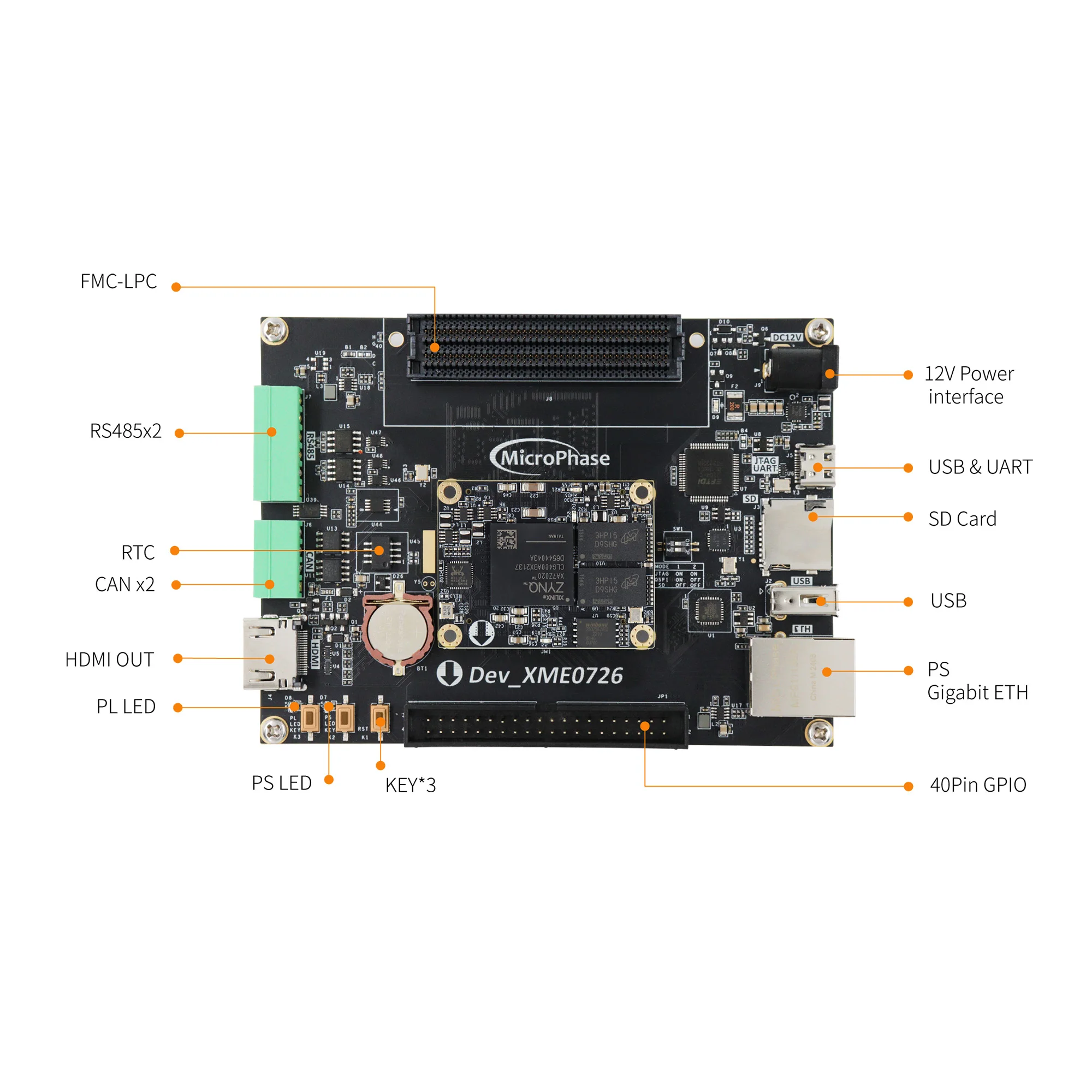 Factory Direct Price MicroPhase FPGA Development Board Xilinx ZYNQ7020 ARM Industrial Grade ZYNQ Development Board Dev_XME0726