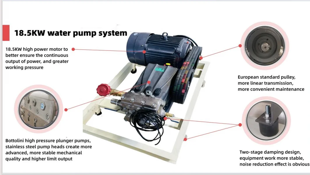 Automated Cleaning Car Wash Machine Pressure Cleaner 18.5 kW water pump system automatic tunnel touchless