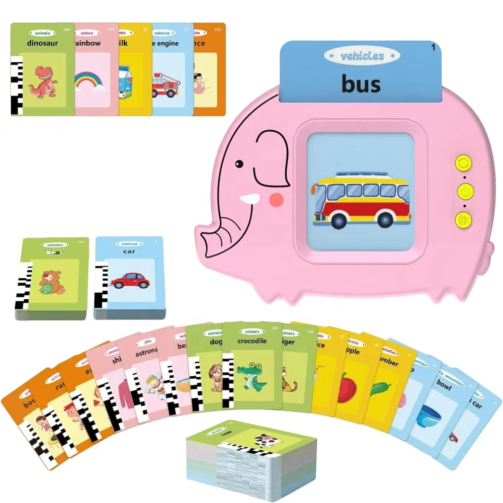 Многоязычное устройство для чтения электронных карт со слонами