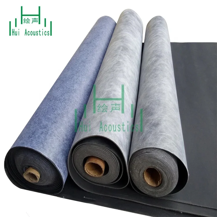Soundproofing Wall Coverings Cinema Soundproof Material Sound Proofing Room