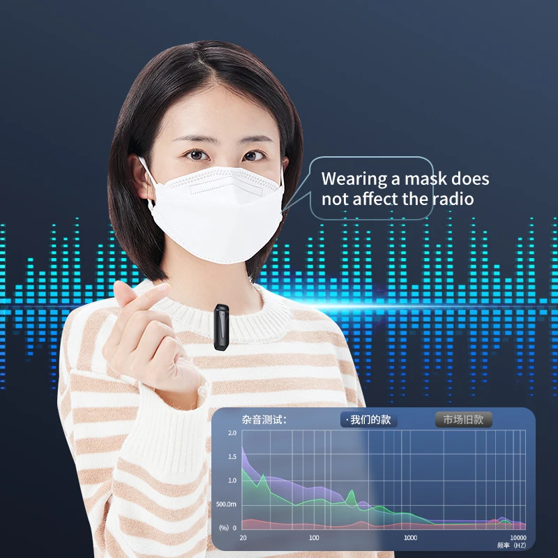 Portable External Microfonos Min Lapel Recording Mic Live Streaming youtube Wireless Lavalier Microphone For Smartphone Type C