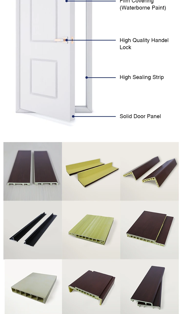 Waterproof Interior White Bedroom WPC Door PVC Wooden Door Design With Door Frame For direct sales china wholesale