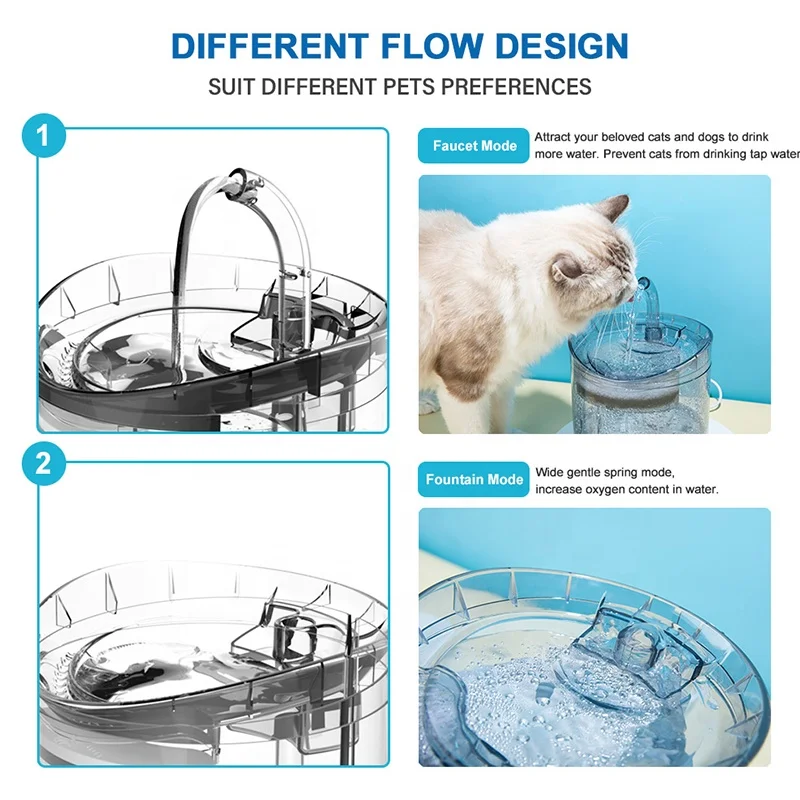 Automatic Pet Cat Water Fountain Led Electric Usb Dog Cat Pet Mute Drinker Feeder Bowl With Filter 1.8L Pet Drinking Dispenser