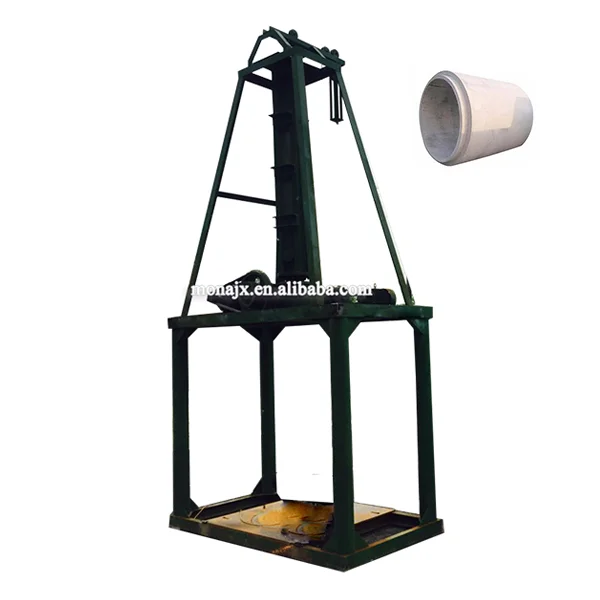 Draining Concrete Pipe Moulding Machine|Pipe Culvert Duct Forming Machine price