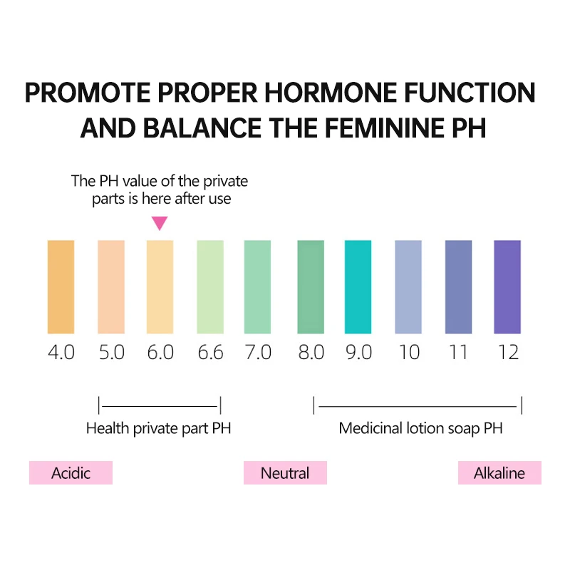 Hot Sales Private label 100% Natural Organic Vaginal Care Product Yoni Body Soap Vagina Tightening Whitening Soap