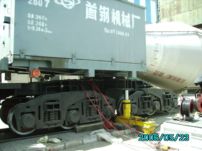 Mining use Torpedo Tanker Recovery And Rescue Equipment Mixed Rail Car Rerailer