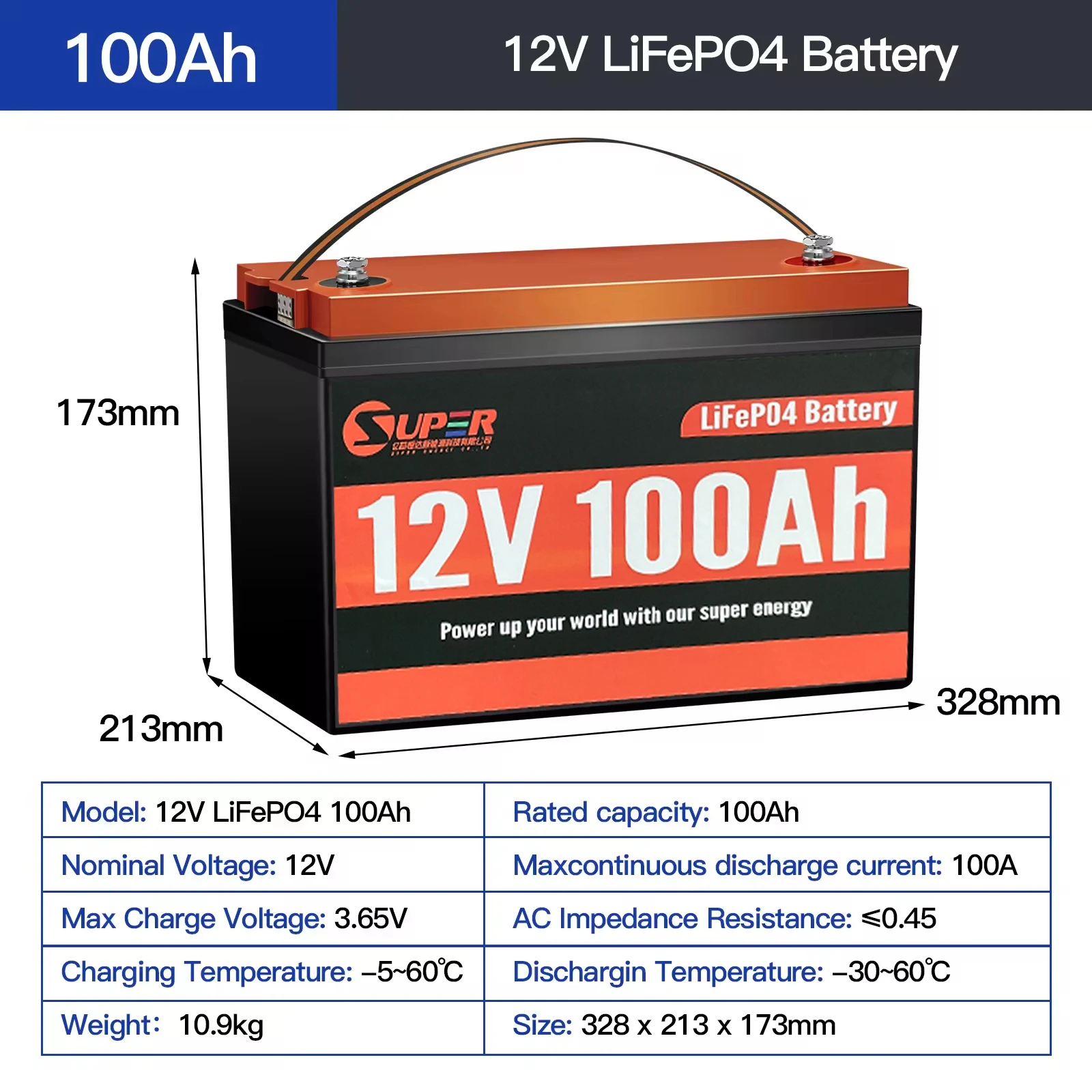 Интеллектуальная солнечная батарея Lifepo4 глубокий цикл 12 В 24 50Ah 100Ah 150Ah 200Ah 300Ah перезаряжаемые литий-ионные батареи для RV Solar