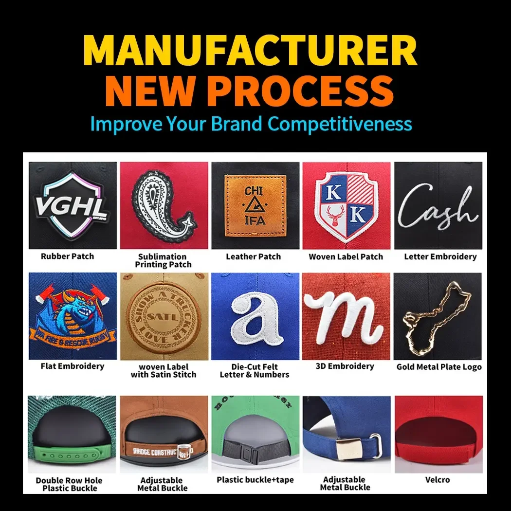 Wholesale Blank Richardson 112 Style Trucker Hats Plain High Quality Adjustable Custom Embroidery Logo Mesh Snapback Sports Caps