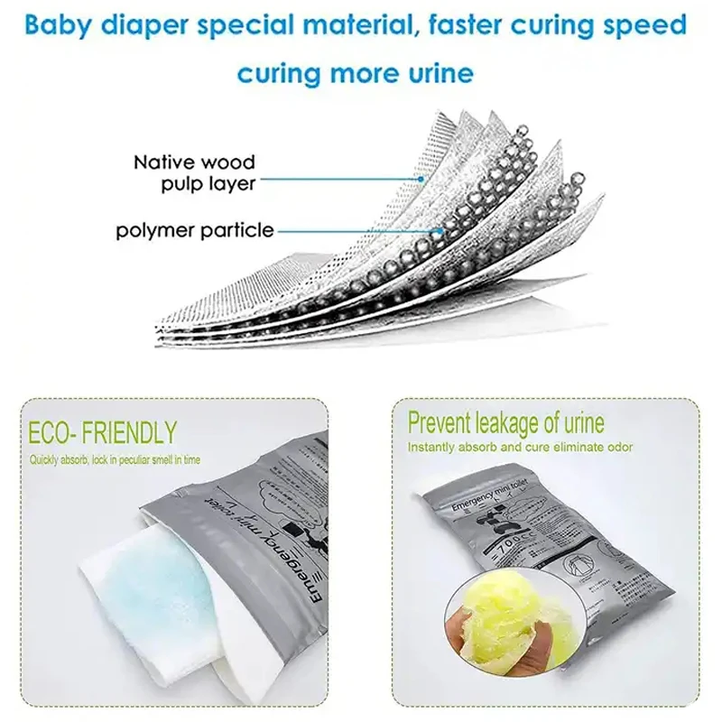 700ML Leak-proof Disposable Urine Bags Travel Pee Bags Unisex Urinal Vomit Bag for Travel Emergency Portable Mini Toilet