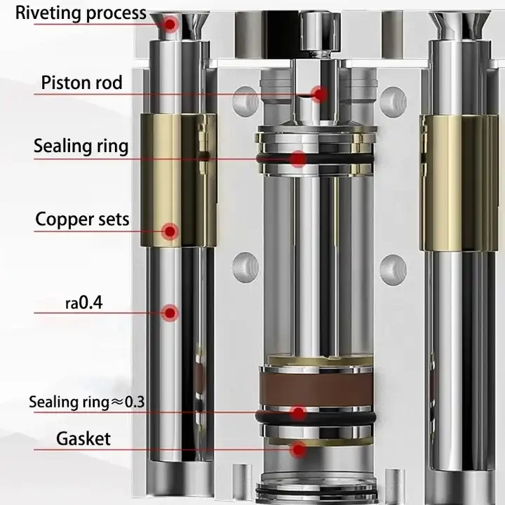 SMC type three shaft rod guided double action MGPM series compact pneumatic cylinder