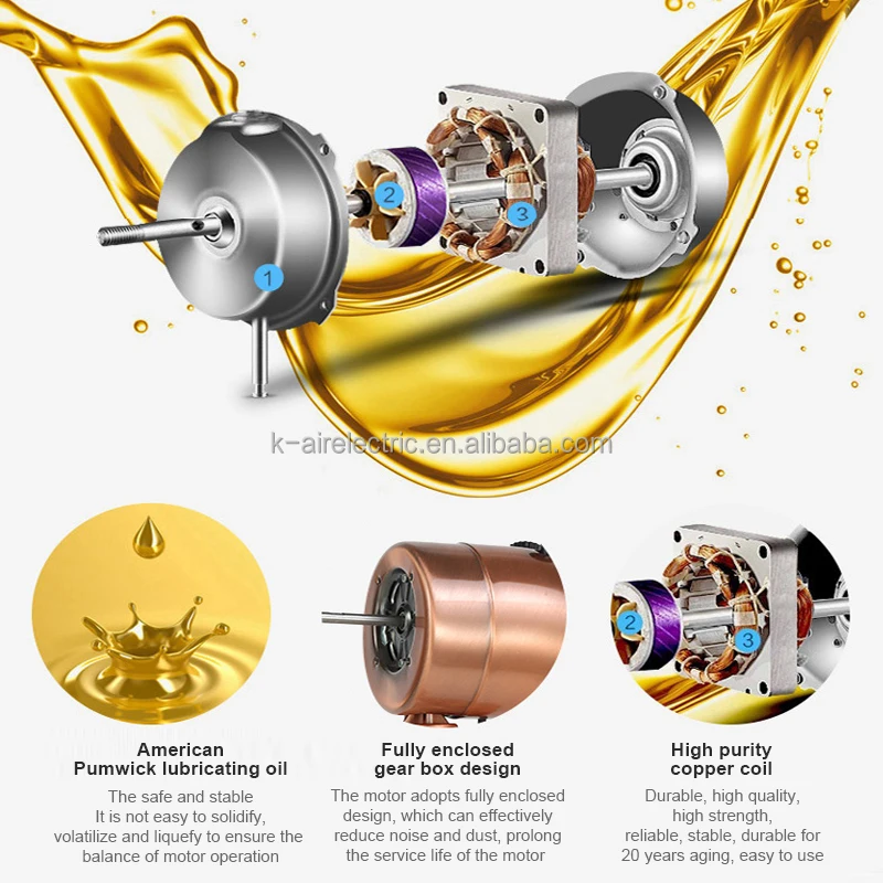 2022 new arrived  ABS electric portable stand fan 18 inch used in home appliance