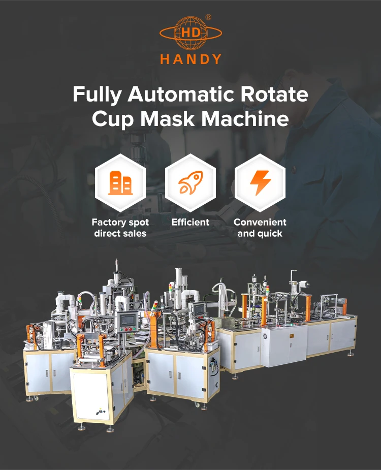 Автоматическая машина для изготовления одноразовых стаканчиков и масок для лица из нетканого материала, автоматическая машина для изготовления масок N95