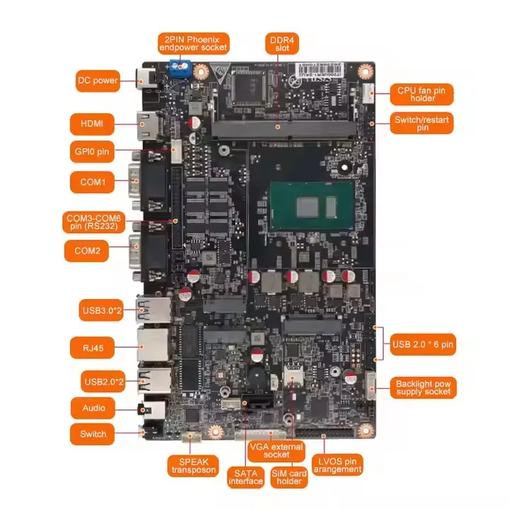 Industrial Mini-ITX X86 PC with DDR4 Motherboard i3-7/i5-7/J6412 N5100/N5095/N100 SATA Interface Intel Chipset 4K Embedded PC