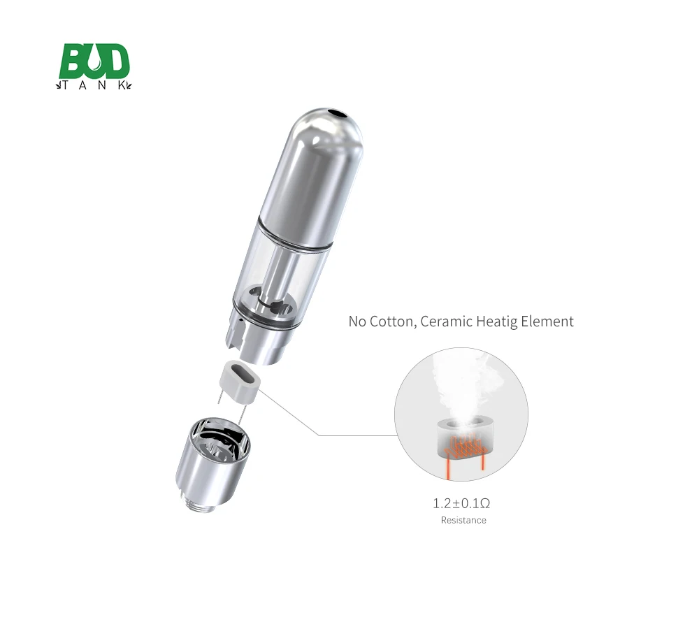 
Childproof vaping device Bcore empty 510 CBD Cartridge 