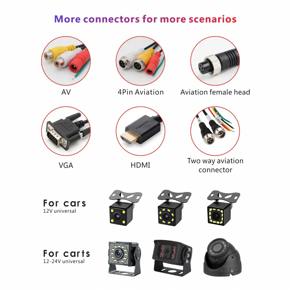 Autoelectronics Portable Small 4.3 5 Car Monitor Led Car Lcd Bus Tv 7 9 10 Inch Monitor for Voiture Van Mini Bus