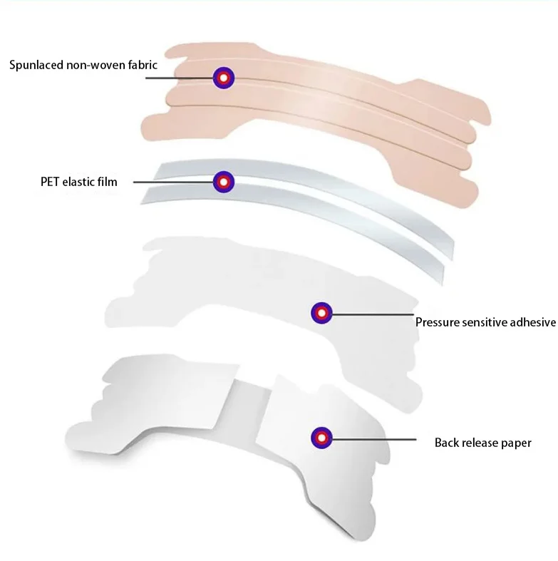 Best Selling Products Sleeping Nose Patch Help Snoring Better Breathe Nasal Strips