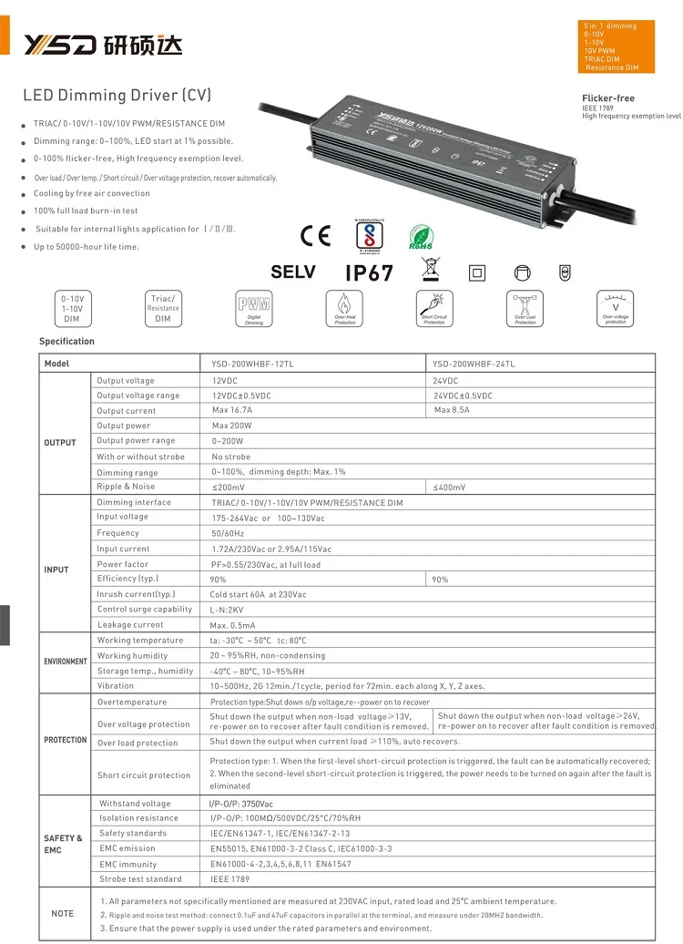 LED Light Core Part Accessory Lamp Starter Lighting Power Supply BF Series Famous Brand