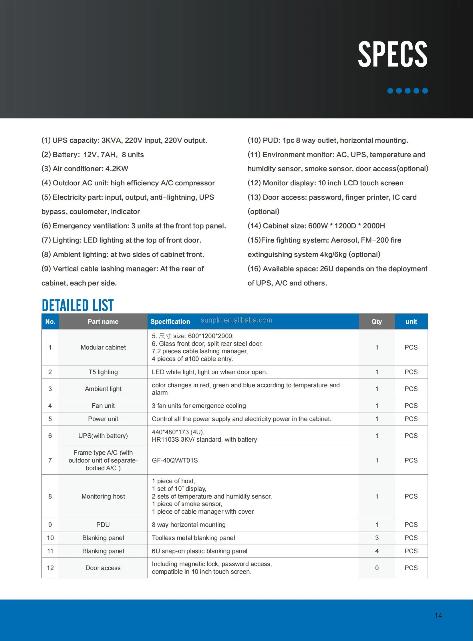 cabinet type modular data center smart rack china factory_01