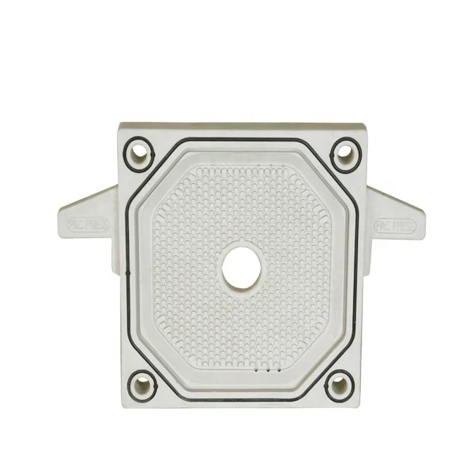 No leakage CGR Sealed Gasket Filter Plate with Silicone Rubber