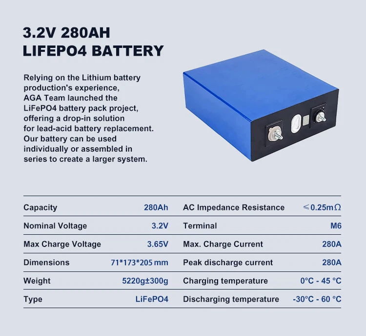 15 Years Experience 3.2v 280ah 230ah 315ah Lithium Lfp Cell Prismatic Lifepo4 Battery