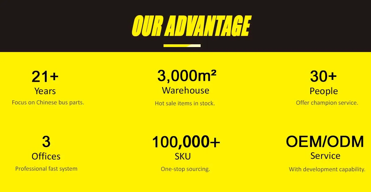 Bus Spare Parts Clutch Booster Clutch cylinder 1604-00241 For Yutong bus