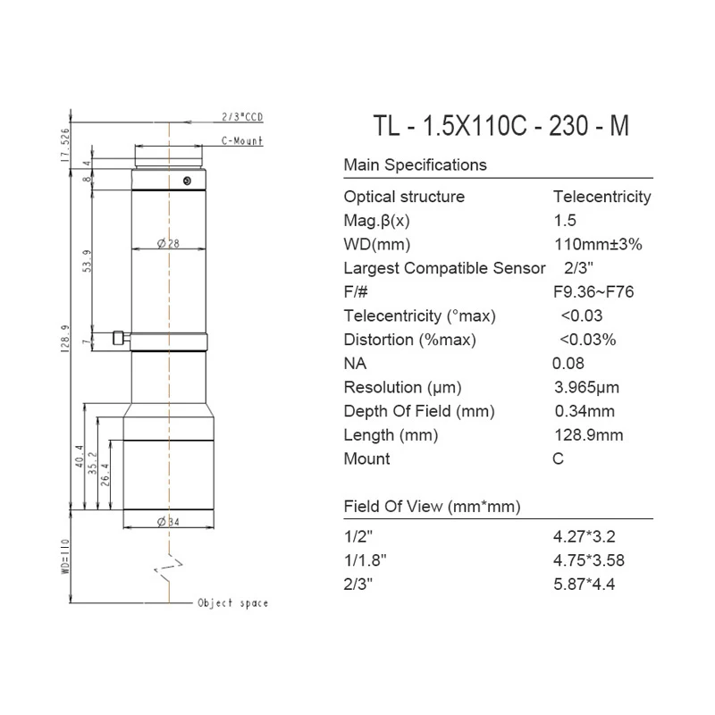 OEM WD 110 мм с высоким разрешением телецентрические линзы 5MP F9.36-F76