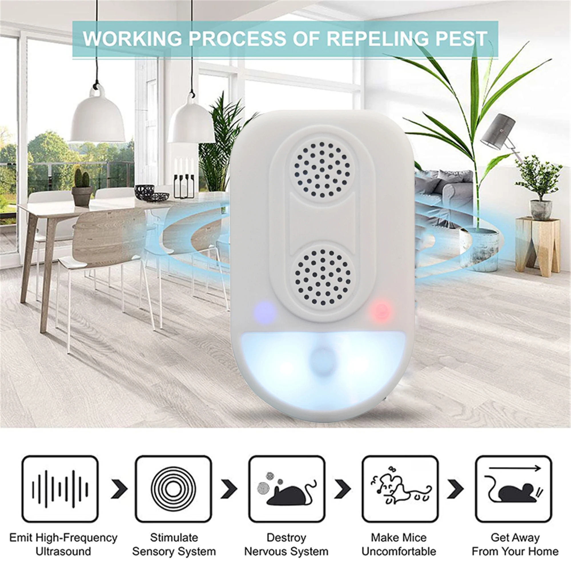 EU US Plug Electronic Ultrasonic Rat Mouse Repellent Rodent Control Anti Mosquito Insect Pest Repeller