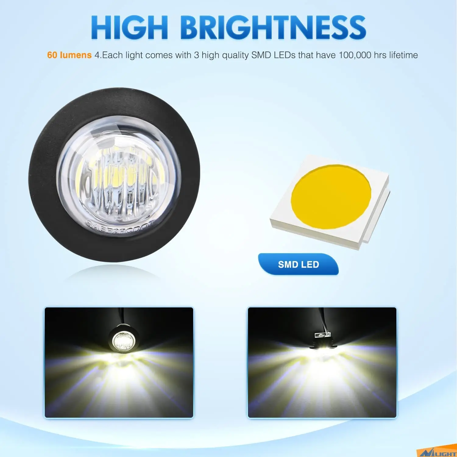 Лидер продаж 3/4 дюймовый круглый светодиодный светильник «Орлиный глаз» передний задний боковой габаритный фонарь пулевой для грузовых автомобилей