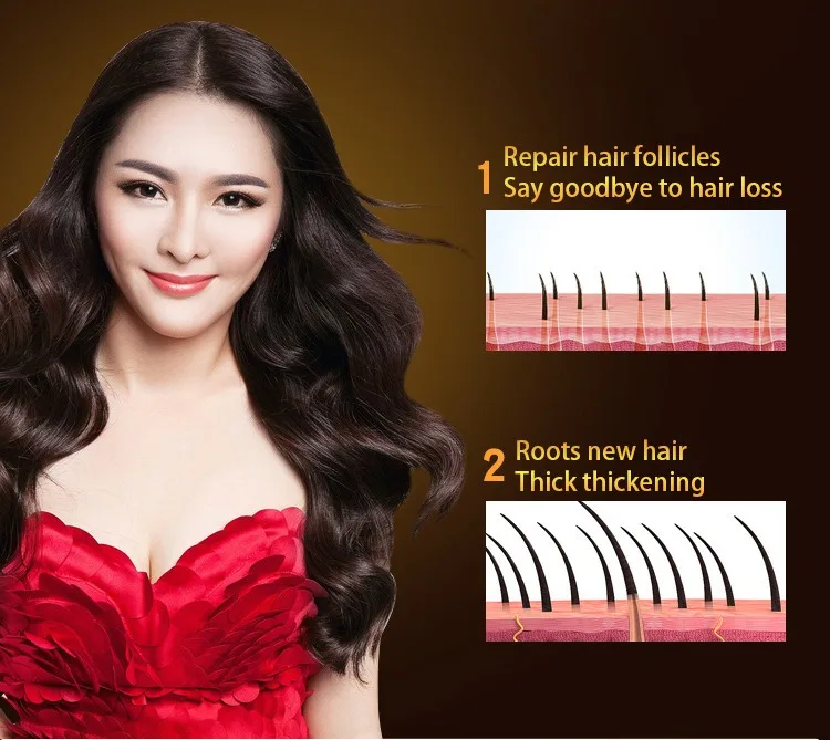 Anti Loss Treatment Hair Care Ginger Treatment Serum Dry Frizzy Damaged Thinning Scalp Growth Essential Oils