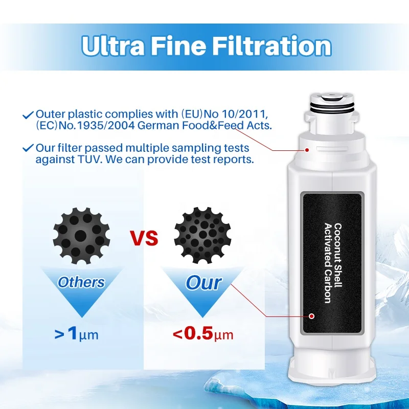 Совместимый RF23M8570SR RF23M8070SG DA97-17376B HAF-QIN свет Nsf53 фильтр для воды в холодильнике