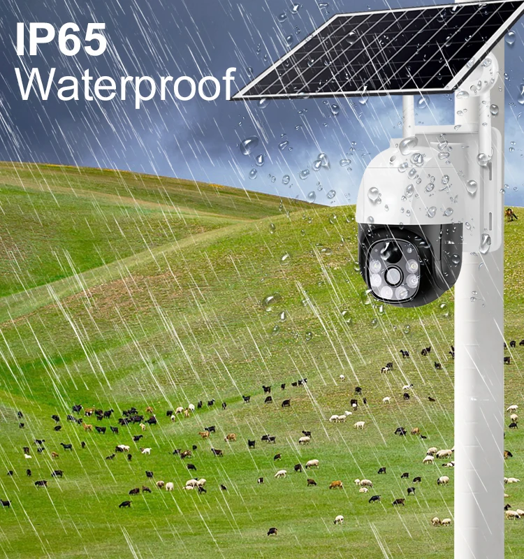 waterproof IP65