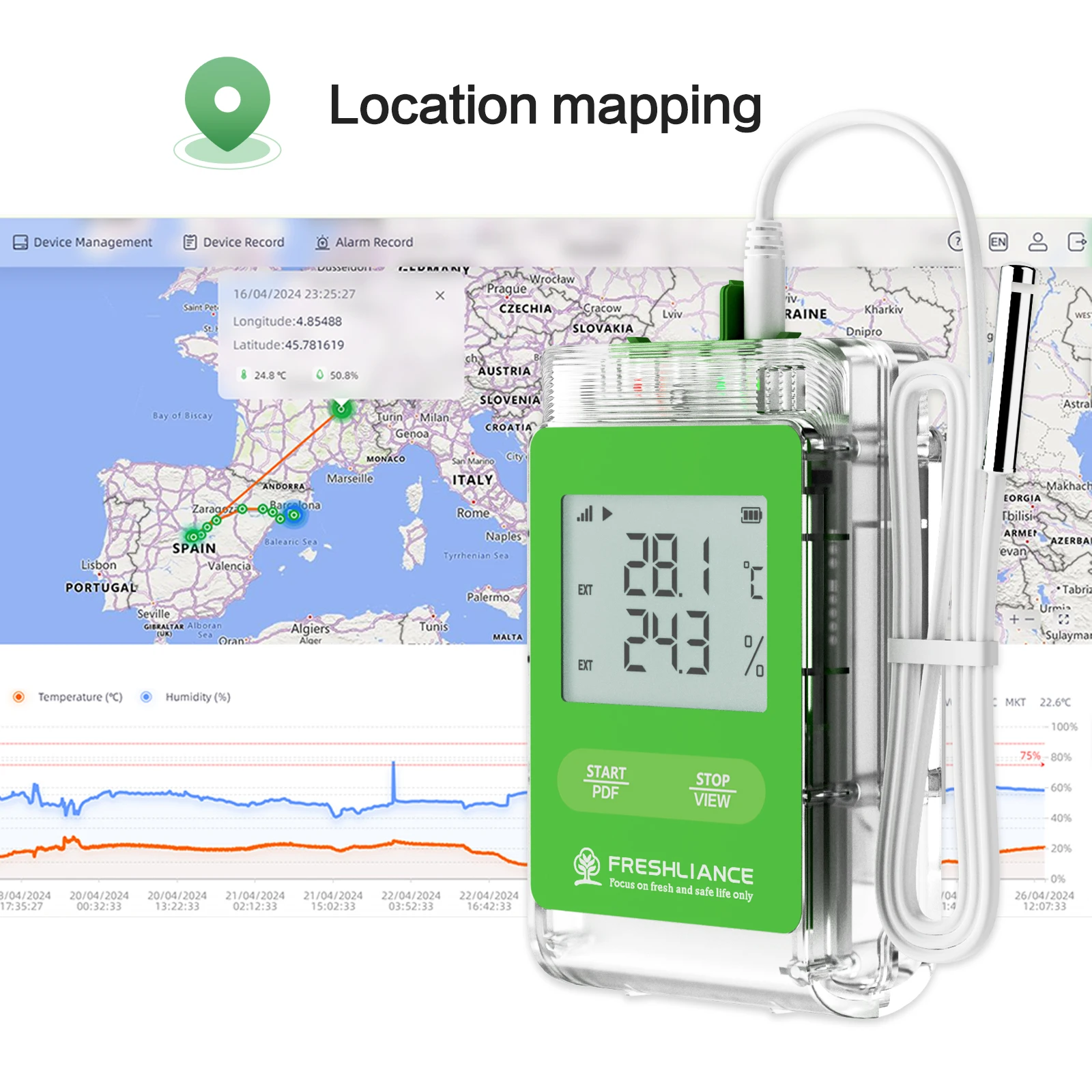 Multi Use Real-time Temperature Positioning Monitor Gps Tracker